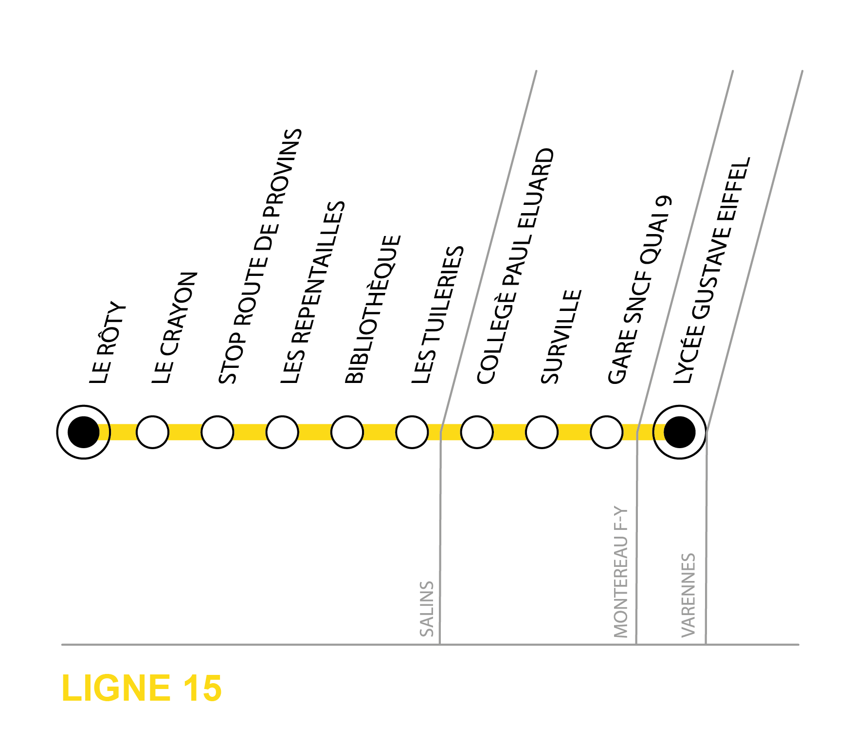 LIGNE15